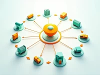 武清京津冀物流枢纽的发展与变革