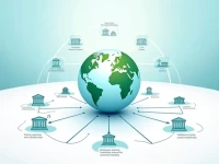 Yapi Kredi Banks SWIFT Code Ensures Secure Global Transfers