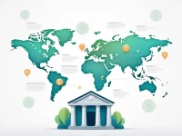 国际汇款必知CREDIT AGRICOLE ITALIA SPA的SWIFT码解析