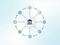 Central Bank of Iraq Emphasizes SWIFT Code Importance