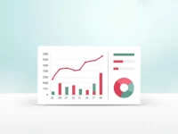 100 Indonesian Rupiah Falls to X US Dollars in Forex Market replace X with the Current Rate If Available Eg 00064