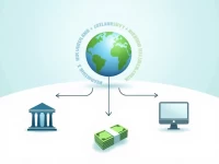 如何准确使用SUNCORP BANK的SWIFT代码进行国际汇款