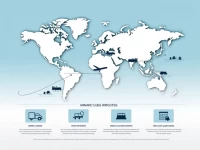 南京至利雅得空运价格详解：土耳其航空航线分析