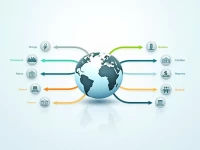 确保国际转账顺畅了解 PMAPPS22ACH SWIFTBIC 代码的必要性