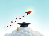 翱翔天际筑梦墨西哥Aeromxico Formacin 飞行员培训全攻略