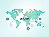 Banque Nationale Du Canada Explains SWIFT Codes for Global Transfers