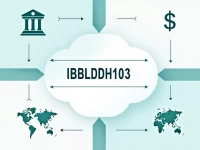 如何安全地使用ISLAMI BANK BANGLADESH的SWIFT代码进行国际转账