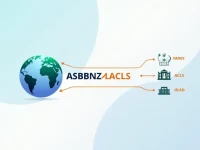 ASB Bank SWIFT Code Guide for Secure Transfers