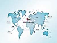 如何正确使用银行SWIFT代码以确保国际汇款的安全与准确性