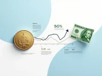 50科摩罗法郎兑换美元如何计算解析当前汇率趋势