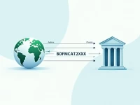 Bank of Montreal SWIFT Code Key for Global Transfers