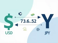 美元与日元汇率解析5美元兑换日元的详细指南