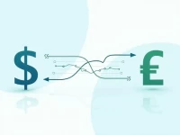 当前美元兑斯威士兰里兰吉尼汇率分析