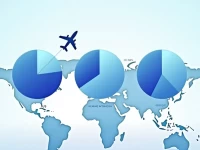 阿根廷蓝莓产业深度解析空运优势市场格局与未来展望