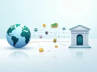 了解SWIFT码如何确保资金安全寄送至巴勒斯坦伊斯兰银行