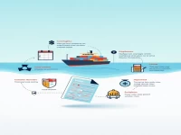 Bill of Lading Confirmation: A Critical Step in Ocean Freight Export Procedures