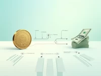 500 Lilangeni to USD Current Exchange Rate Explained