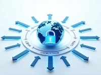 国际汇款必备NATIONAL COMMERCIAL BANK 的SWIFT代码解析