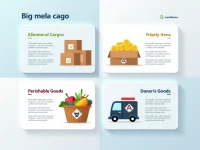 Airport Cargo Handling Tips for Goods and Hazardous Materials