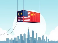 Top Shipping Routes for Ecommerce from China to Kuala Lumpur