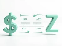 轻松掌握美元与斯威士兰里兰吉尼的汇率换算