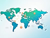 Guam Banks Adopt SWIFTBIC Codes for Global Transfers