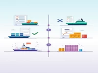 Understanding The Generation And Process Of Export Cargo Data