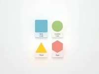 Meezan Banks SWIFTBIC Code Explained