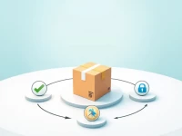 无纸化交付关于快递提单的一切