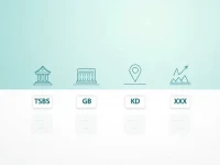 TSB Bank PLC Simplifies International Transfers With SWIFTBIC Code