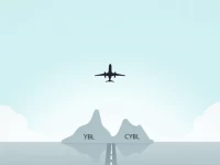 坎贝尔河机场代码深度解析YBL与CYBL背后的数据与应用