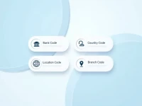 SYDBANK AS SWIFT Code SYBKDK22ESB Explained