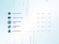 Guide to Using SUNCORP Banks SWIFT Code for Overseas Transfers