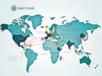 UBA Bank SWIFT Code Guide for International Transfers