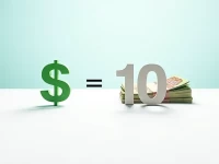 USD to Swazi Lilangeni Exchange Rate Hits 17794