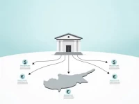 Cyprus Central Bank Details SWIFT Codes for Global Transfers