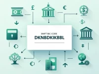 Guide to Secure SWIFT Transfers to Denmarks National Bank