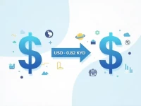 US Dollar to Cayman Islands Dollar Exchange Guide