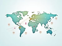 跨国汇款必读了解THE BANK OF PUNJAB的SWIFT代码