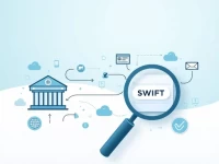 Locate Eurasian Development Bank Branches and SWIFT Codes in Kazakhstan