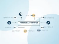 SWIFTBIC Codes Key to Errorfree International Transfers