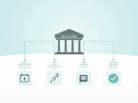 Wells Fargo SWIFT Code Guide for Secure Money Transfers