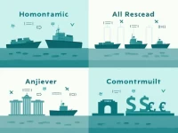 Pricing In Container Shipping Influencing Factors And Market Dynamics