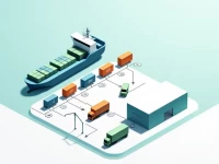 洋山港进口货物全流程解析一文读懂通关秘籍货代新手也能轻松上手