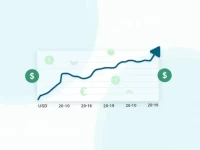 巴拉圭瓜拉尼对美元的最新兑换率分析