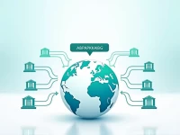 如何使用ALLIED BANK LIMITED的SWIFTBIC代码确保汇款精准到达