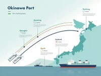 Okinawa Port Emerges As Key Maritime Hub in Ryukyu Islands