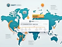 Guide to Using Nordea Banks SWIFT Code NDEAFIHH