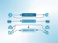 NCB Urges Safe SWIFT Code Use for Bank Transactions