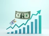 USD to KYD Exchange Rate Trends Explained